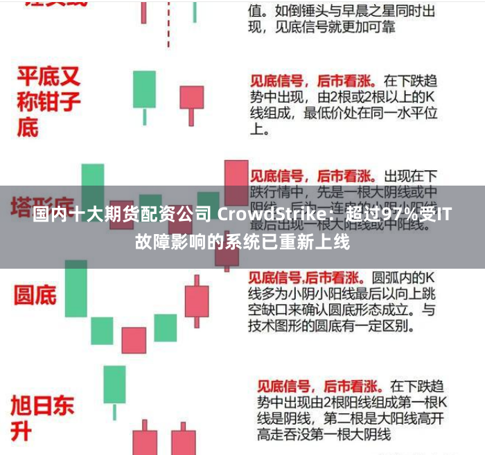 国内十大期货配资公司 CrowdStrike：超过97%受IT故障影响的系统已重新上线