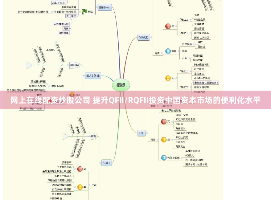 网上在线配资炒股公司 提升QFII/RQFII投资中国资本市场的便利化水平