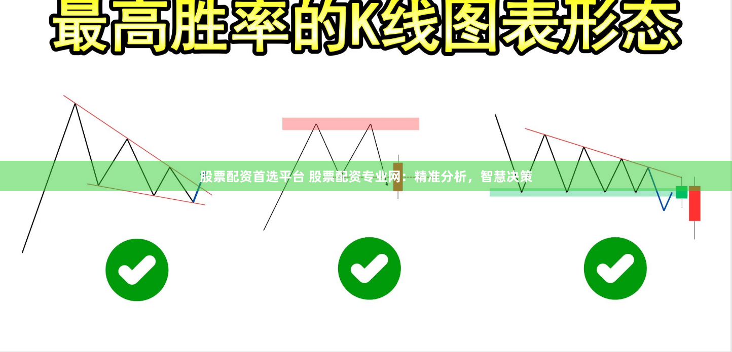 股票配资首选平台 股票配资专业网：精准分析，智慧决策