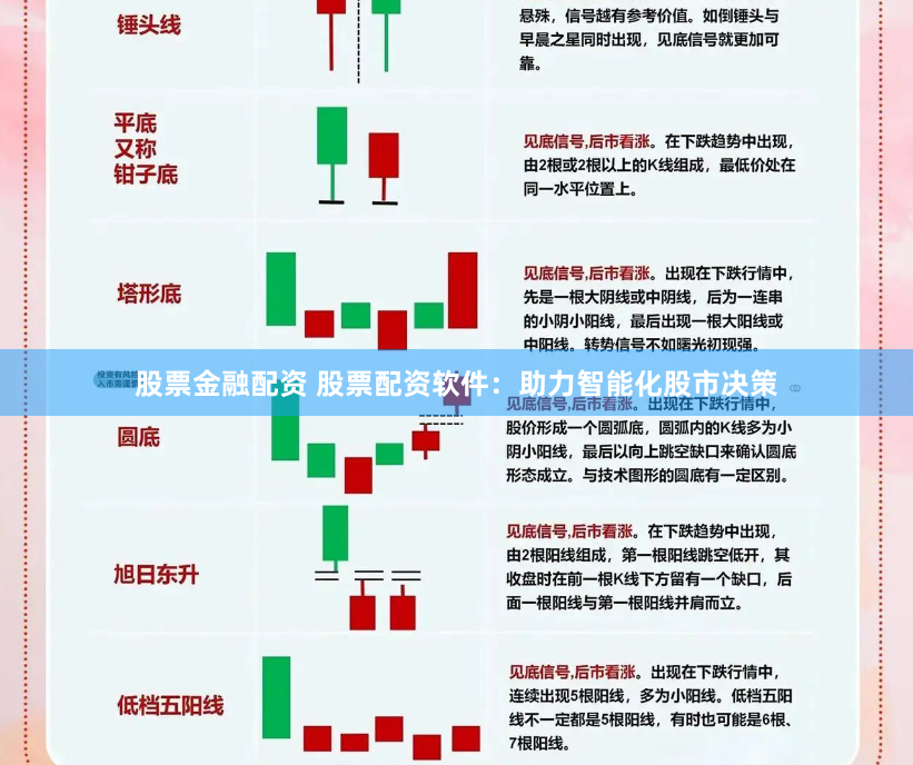 股票金融配资 股票配资软件：助力智能化股市决策