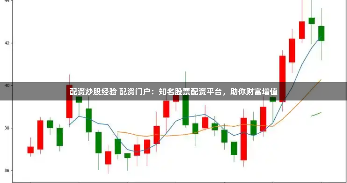 配资炒股经验 配资门户：知名股票配资平台，助你财富增值