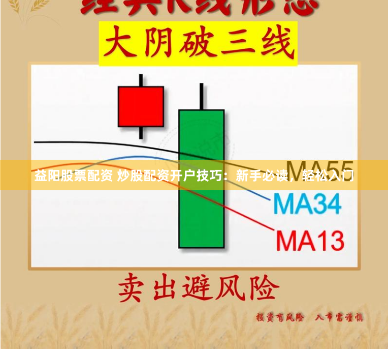 益阳股票配资 炒股配资开户技巧：新手必读，轻松入门