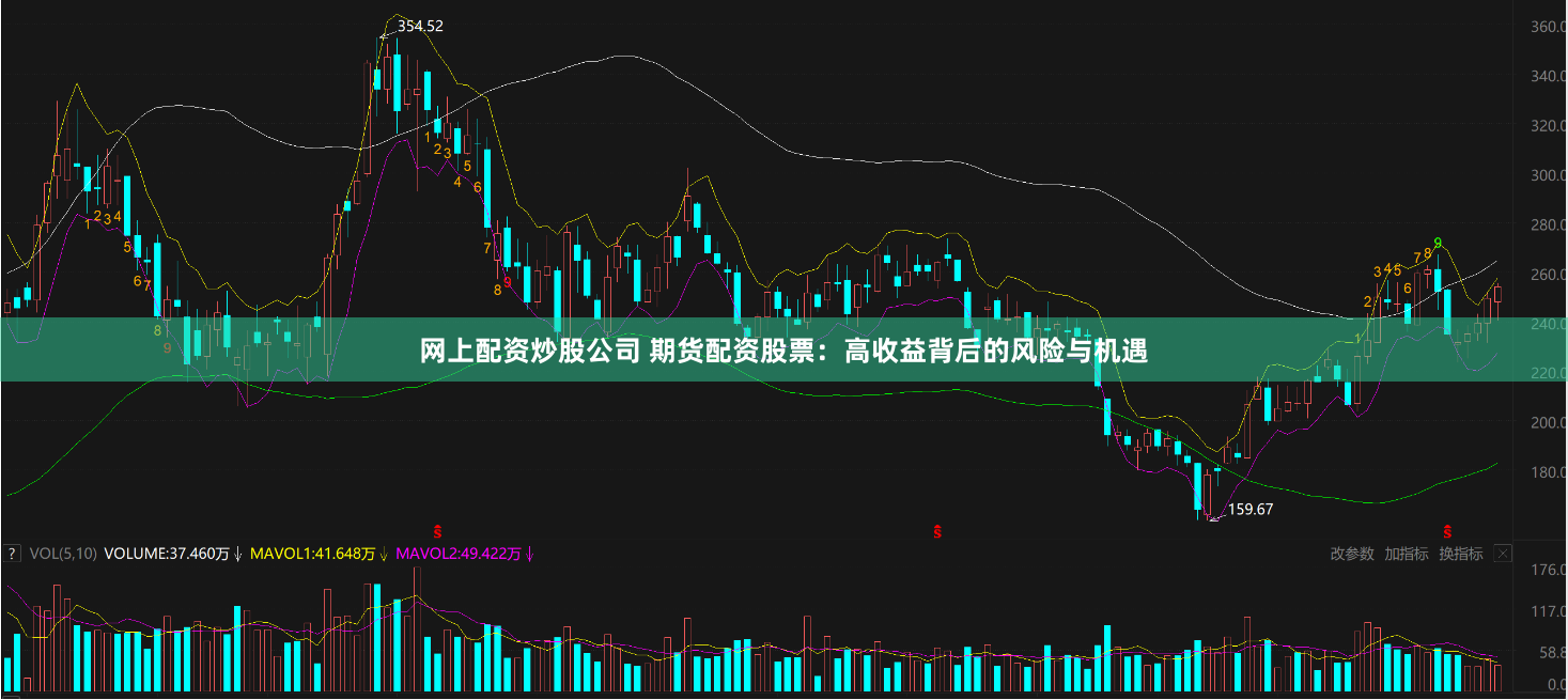 网上配资炒股公司 期货配资股票：高收益背后的风险与机遇