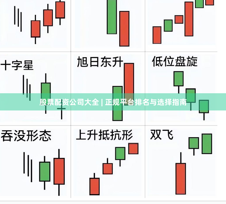 股票配资公司大全 | 正规平台排名与选择指南