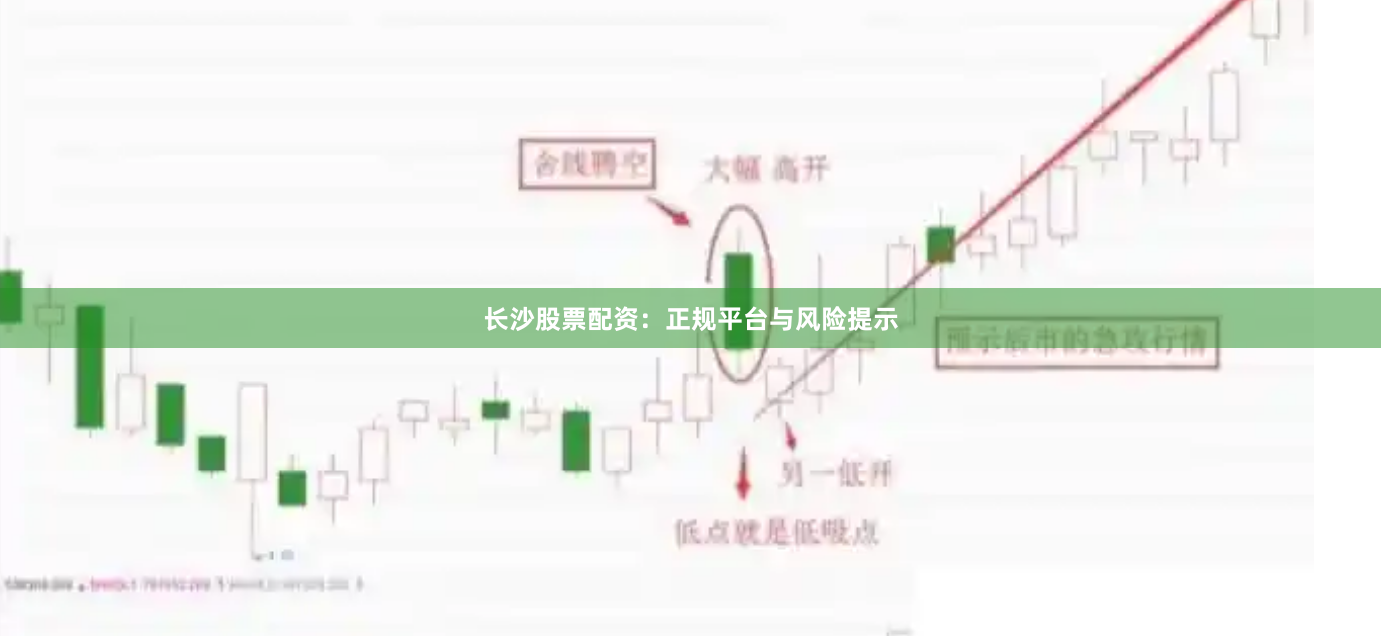长沙股票配资：正规平台与风险提示