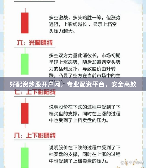 好配资炒股开户网，专业配资平台，安全高效