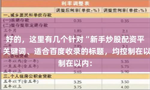 好的，这里有几个针对“新手炒股配资平台”关键词、适合百度收录的标题，均控制在以内：