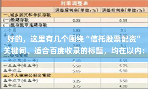 好的，这里有几个围绕“信托股票配资”关键词、适合百度收录的标题，均在以内：