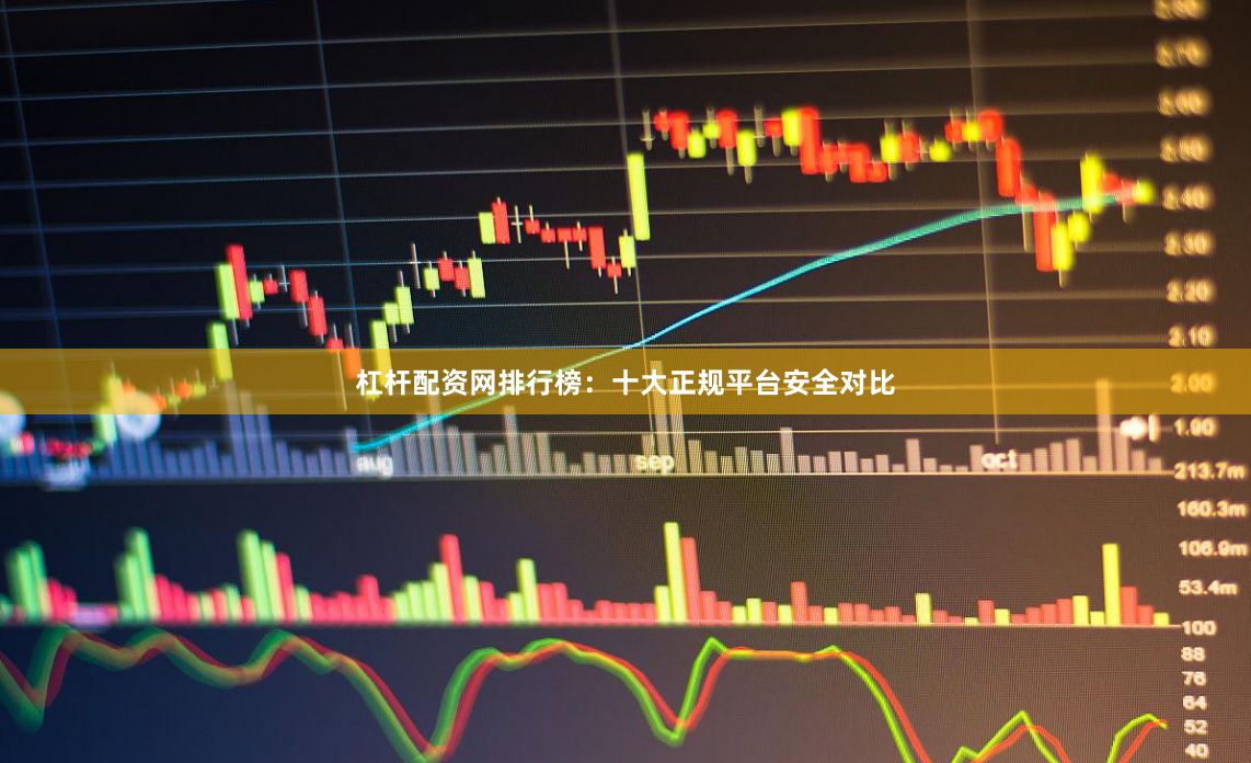 杠杆配资网排行榜：十大正规平台安全对比