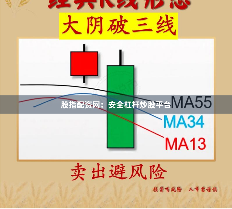 股指配资网:安全杠杆炒股平台